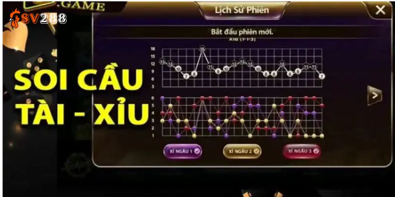 Giới Thiệu Về Tool Phân Tích Tài Xỉu